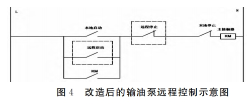 改造后的輸油泵遠程控制示意圖