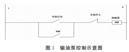 輸油泵控制示意圖