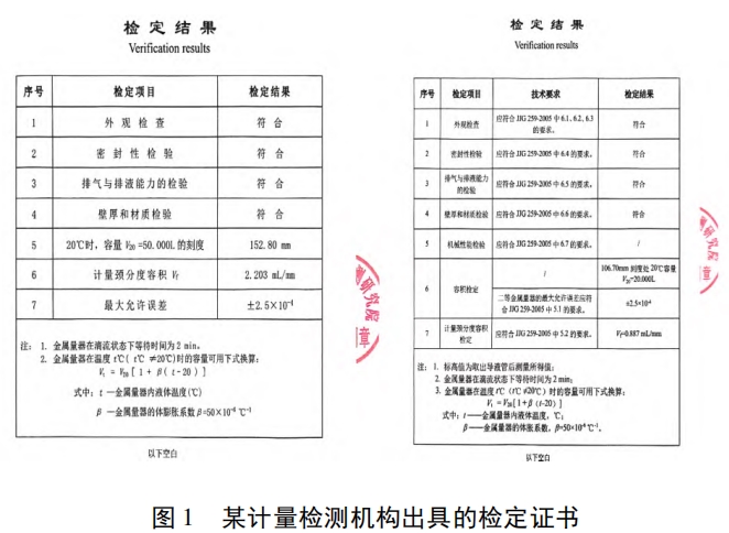 某計量檢測機構(gòu)出具的檢定證書
